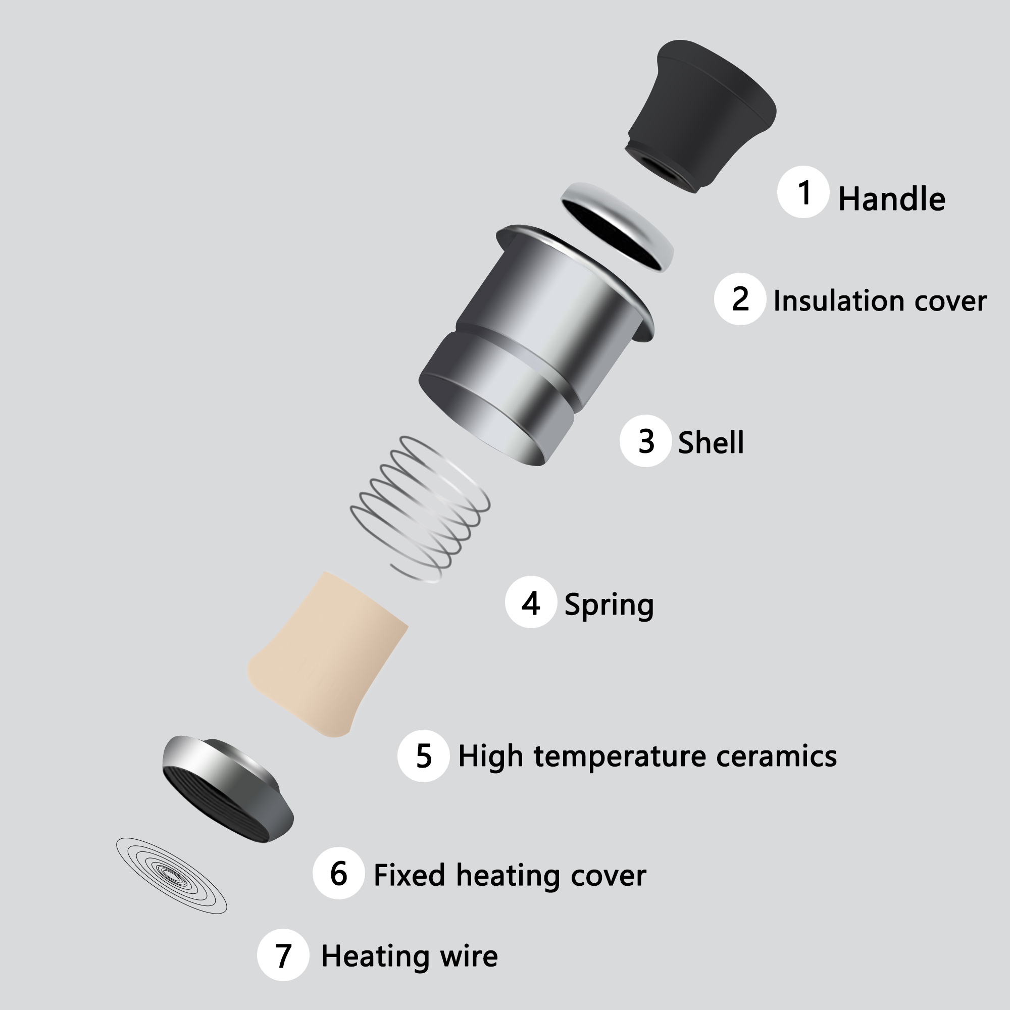 Allume-cigare sans flamme et c - Lighter Windproof avis et prix